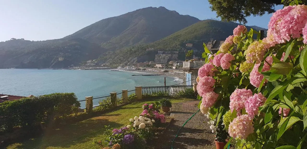 Villa Tramonto location